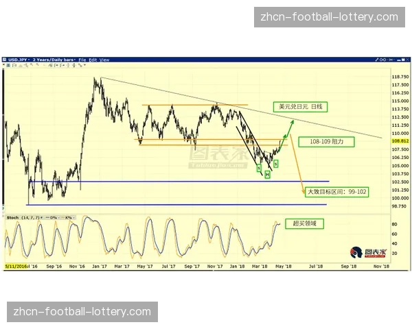 “专栏：VAR对进攻有利原则的运用，是否变相鼓励了更冒险的边路传中？”