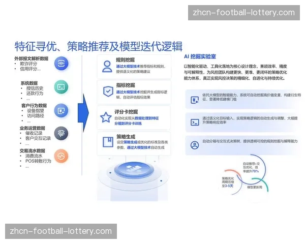 AI内容风控系统实现7x24小时不间断审核 降低人工依赖