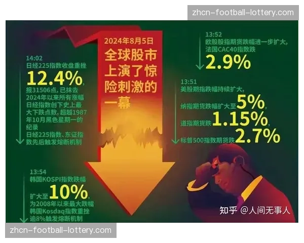 深度分析：加密货币赞助商撤离对WNBA部分球队营收的短期冲击